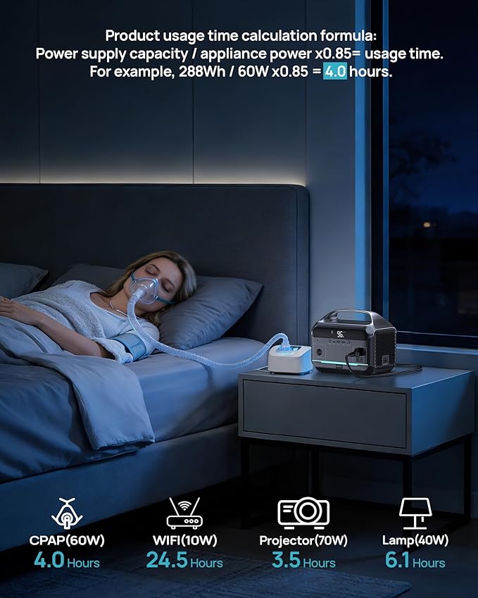 Solar Generator with Panel Included, Portable Power Station 600W with 80W Solar - Image 5