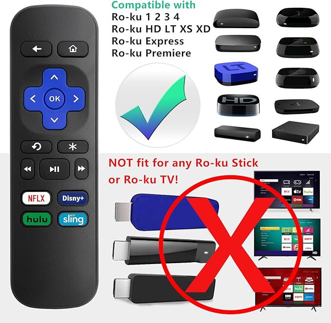 Replacement Remote Control for Roku Express, for Roku Premiere, for Roku Box - Image 2