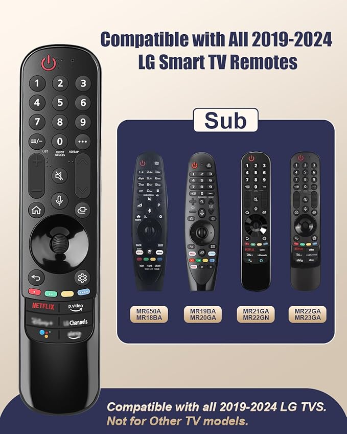 Replacement Voice Magic Remote for LG Smart TVs 2019–2024 - Image 2