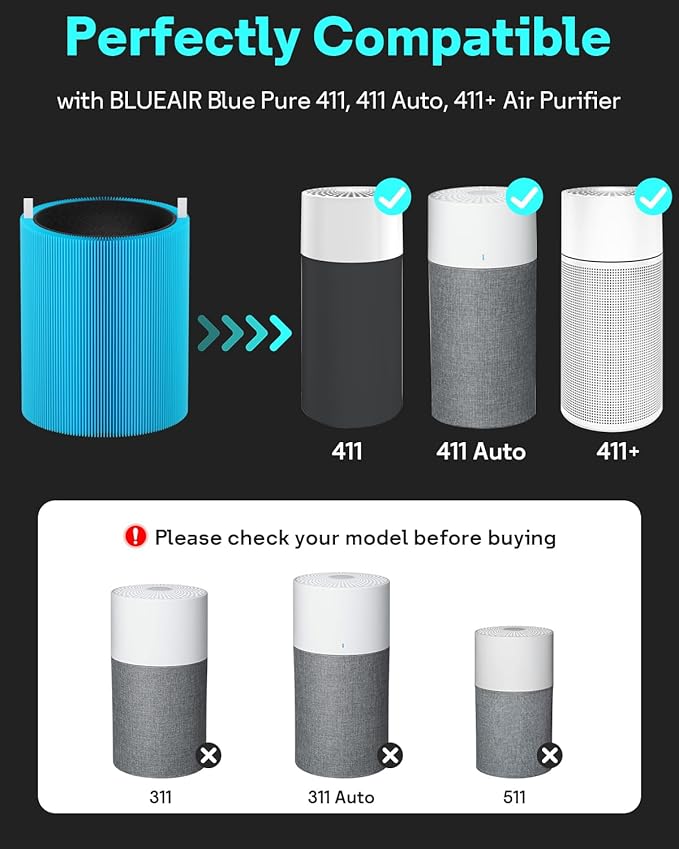 Leemone Blue Pure 411 Series AllergenBlock Filter Compatible - Image 2