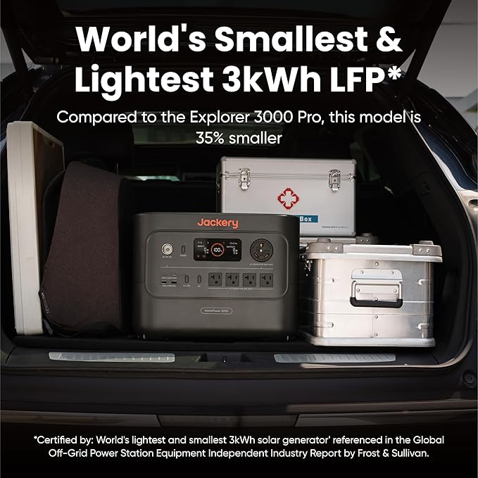 Jackery HomePower 3000 Portable Power Station - Image 4