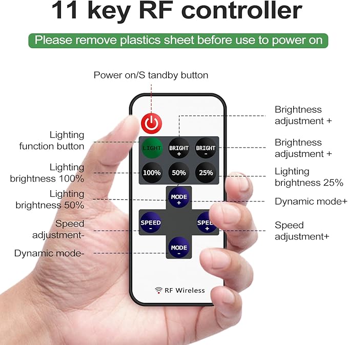 RGBZONE 2 Pack Mini RF LED Dimmer, Single Color Controller - Image 2