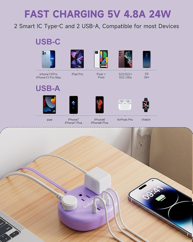 Purple Extension Cord with Surge Protected 1080J - 5 FT Flat Power Strip - Image 6