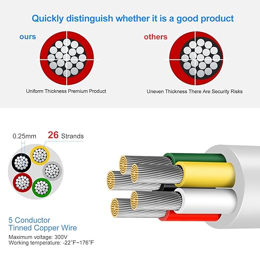 18 Gauge 5 Conductor Electrical Wire, 16.4 FT Low Voltage 18/5 Tinned Copper - Image 3