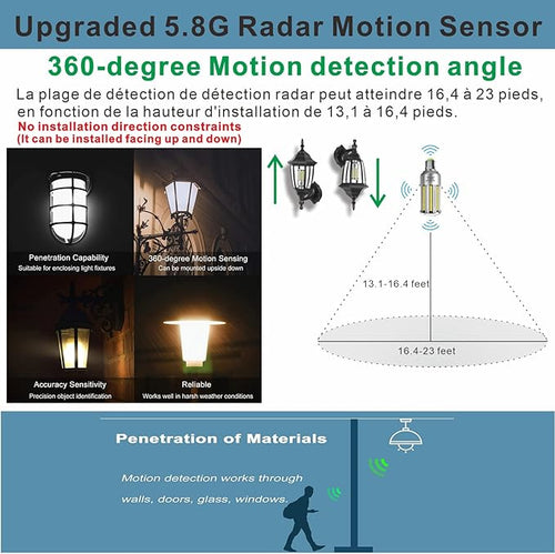 A19 Radar Motion Sensor LED Light Bulbs, E26 32W Cool White 4000K 4000LM Auto - Image 2
