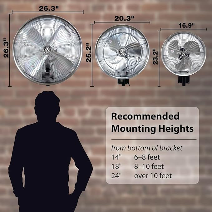 Hydromist Oscillating Wall Mounted Outdoor-Rated Fan, 3-Speed Cord Control - Image 3