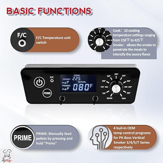 Meatender Digital Trapezoid Control Panel Kit Replacement - Image 4