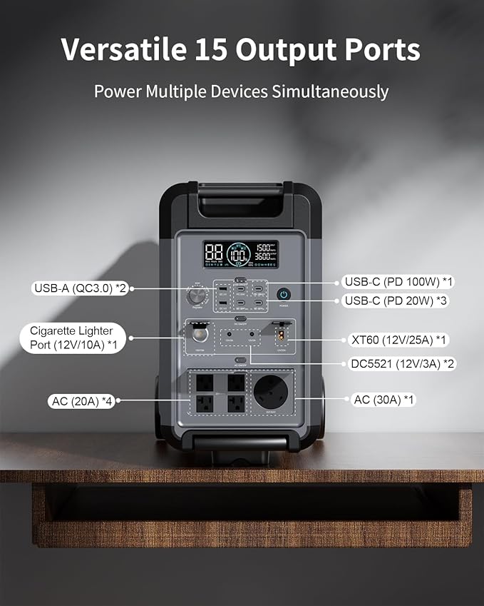 Portable Power Station, 3840Wh LiFePO4 Battery, 3600W Electric Solar Generator - Image 6
