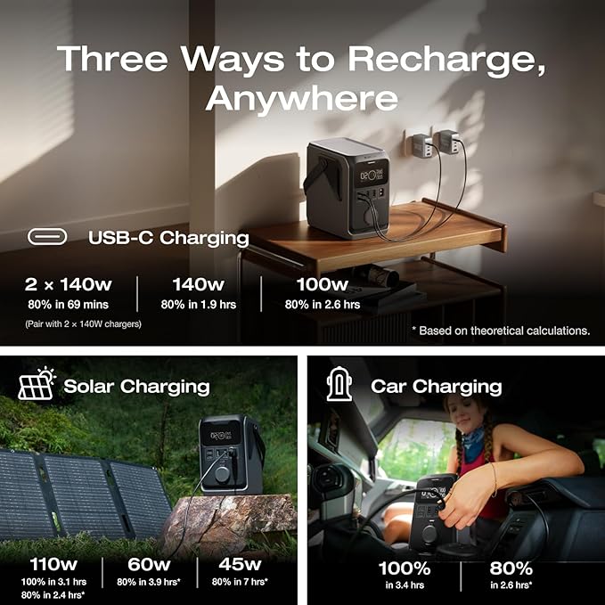 EF ECOFLOW TRAIL 300 DC Solar Generator - Image 7