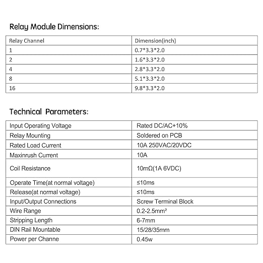 GUETNEU Relay Board, Relay Module 4 Channel 1 SPDT DIN Rail Mount 24V DC/AC - Image 7