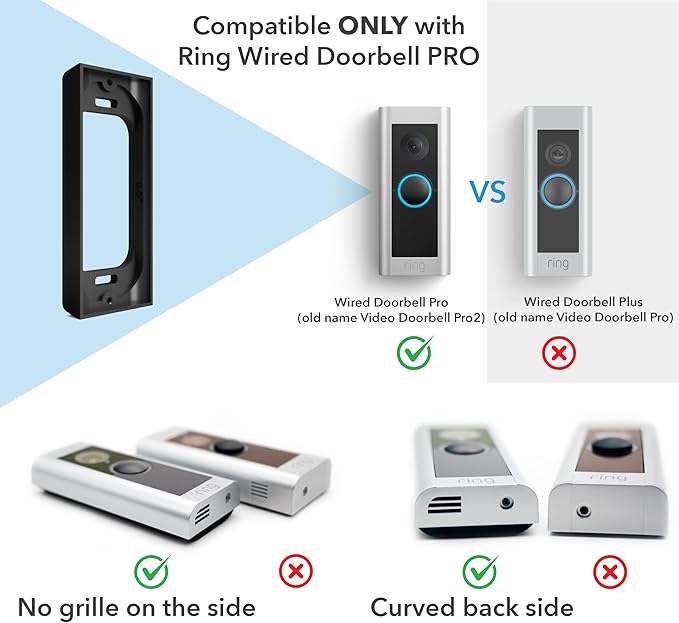 Ring PRO2 Doorbell Mount - Image 2