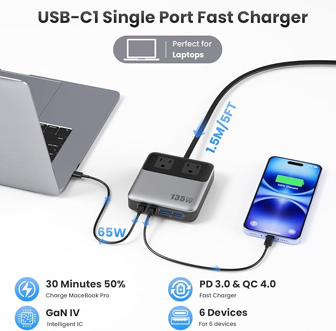USB C Charger Block, 135W GaN Fast Charging Station Hub, 6-in-1 USB C Power - Image 6