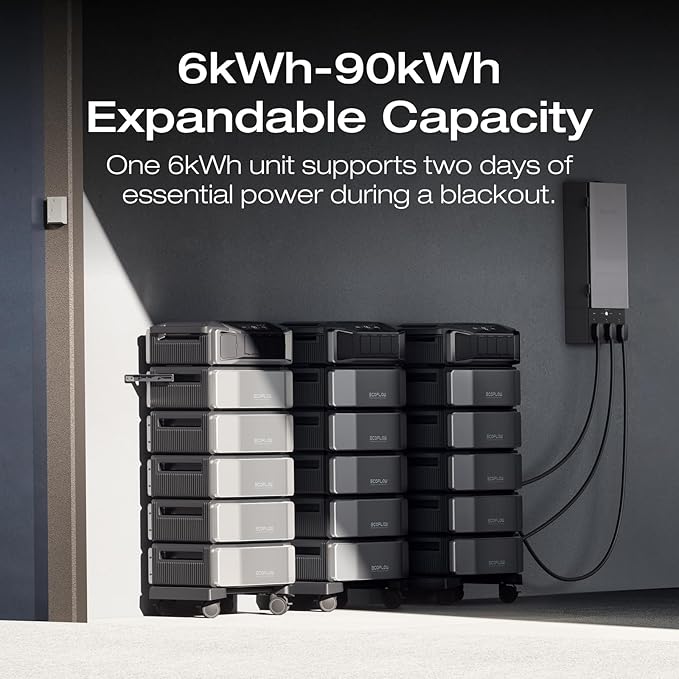 EF ECOFLOW Extra Battery for Delta Pro Ultra, Lifepo4 Battery Backup for Home - Image 2