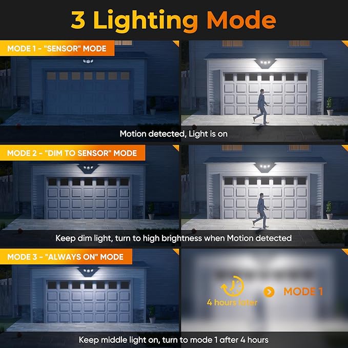 ESLIGHTION Solar Motion Sensor Outdoor Lights, 3 Modes LED Security Flood Light - Image 7
