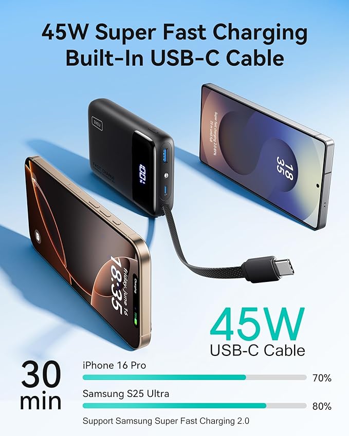 INIU 45W Portable Charger, Smallest 20000mAh Power Bank - Image 3