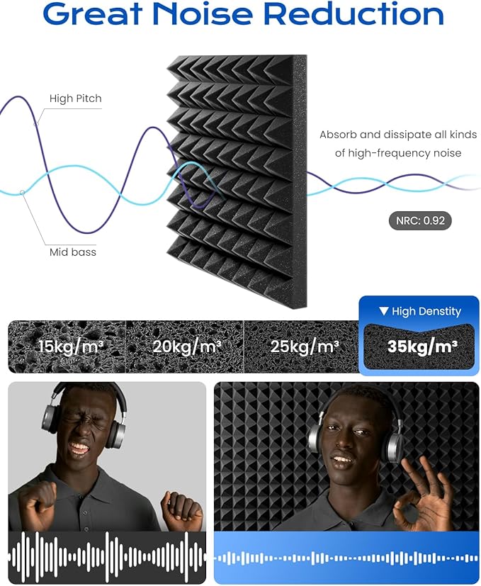 Sonicism 12 Pack Pyramid Sound Proof Foam Panels - Image 3