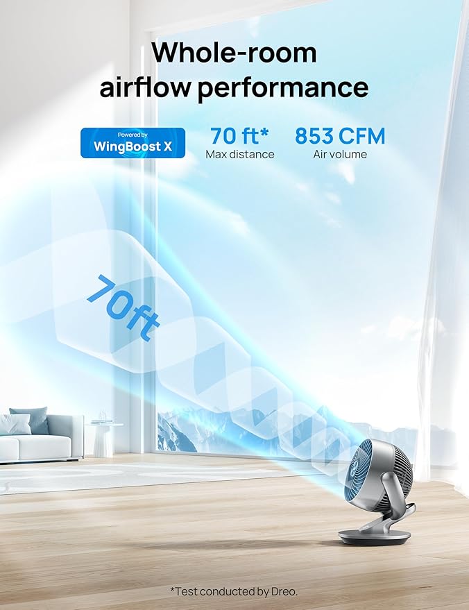 Dreo Smart Fan for Bedroom, 120° Vertical and 90° Oscillating Fan - Image 3