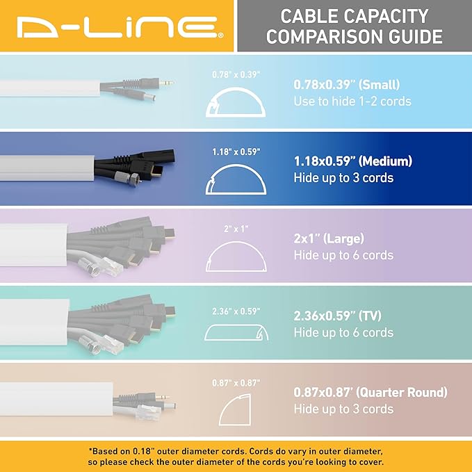 D-Line 31.4in TV Cord Hider, Patented Half Round Cable Cover, Hide Wall Mount - Image 7