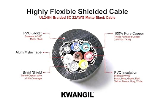 KWANGIL 8C 22AWG AMSB Shielded Cable Wire - Image 2