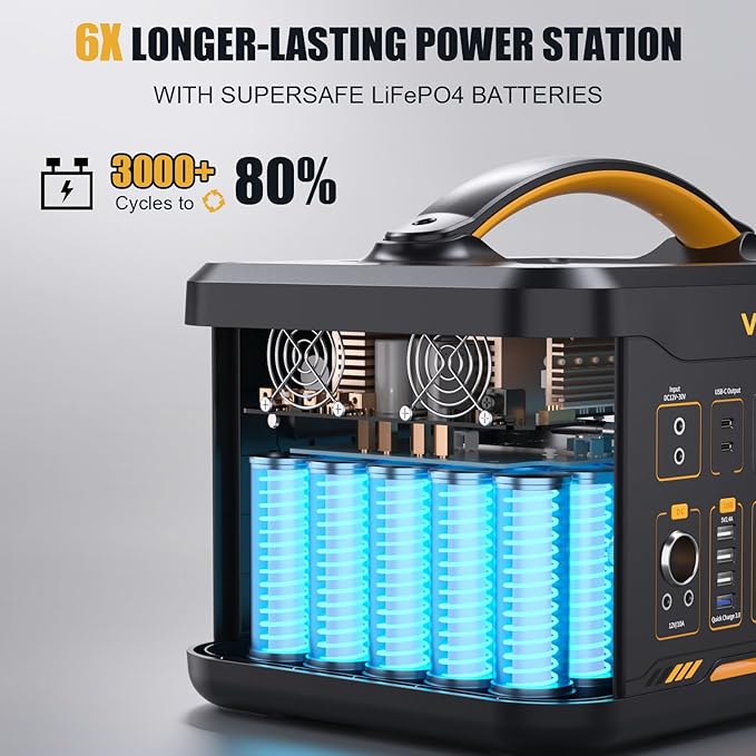 Vtoman 3096Wh Solar Generator - Image 4