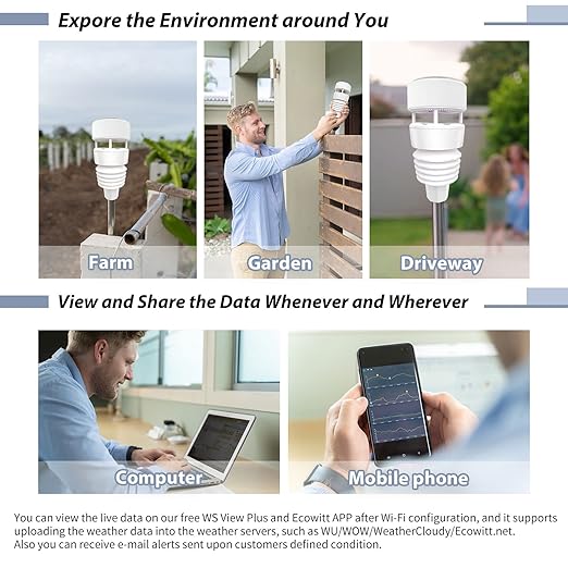ECOWITT Wittboy Weather Station GW2001, Includes GW2000 Wi-Fi IoT Hub and WS90 - Image 7
