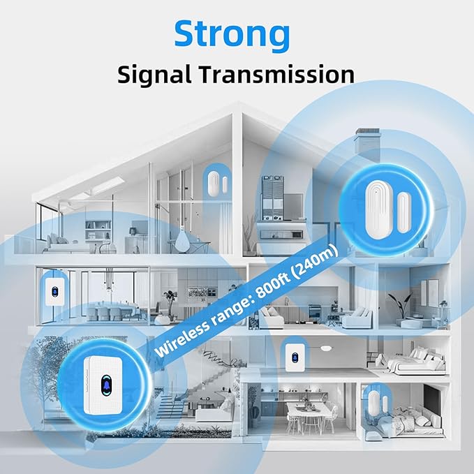 Wireless Door Chime, Daytech Door Sensor Alarm - Image 6