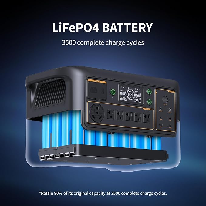 pecron Portable Power Station F3000LFP, 3072Wh Solar Generator, 3600W LiFePO4 - Image 9