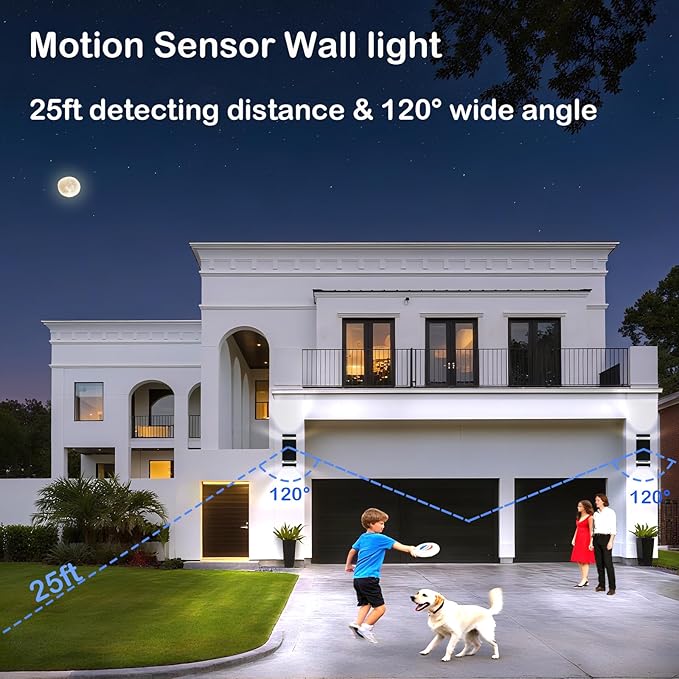 iYogaled Motion Sensor Outdoor Wall Lights - Image 5