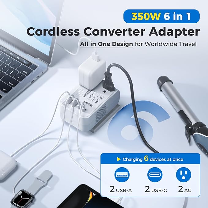 DOACE 220V to 110V Converter for European Travel - 350W Cordless Voltage - Image 3