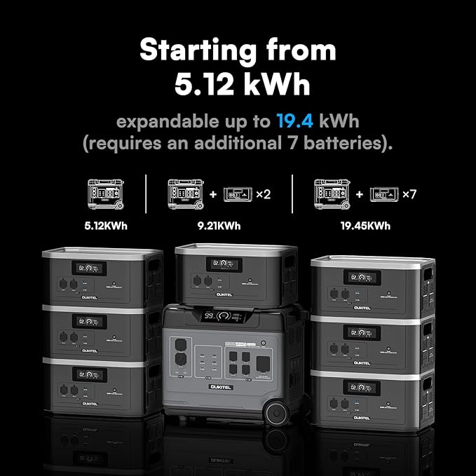 OUKITEL 5120Wh Power Station BP5000 Pro Max, 120/240V 5000W AC Output Solar - Image 7