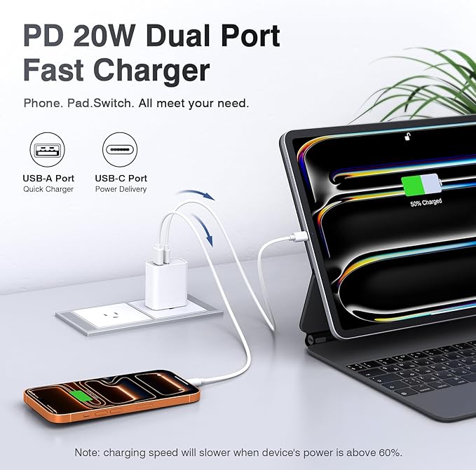 2-Pack Type C Charger Adapter, 20W Multiport Fast Charge Power Brick Cube - Image 4