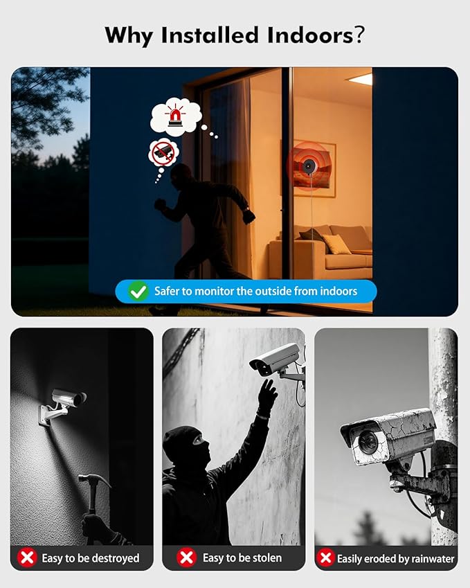 3MP 2K Window Security Camera, 5G & 2.4GHz WiFi Indoor Camera - Image 2