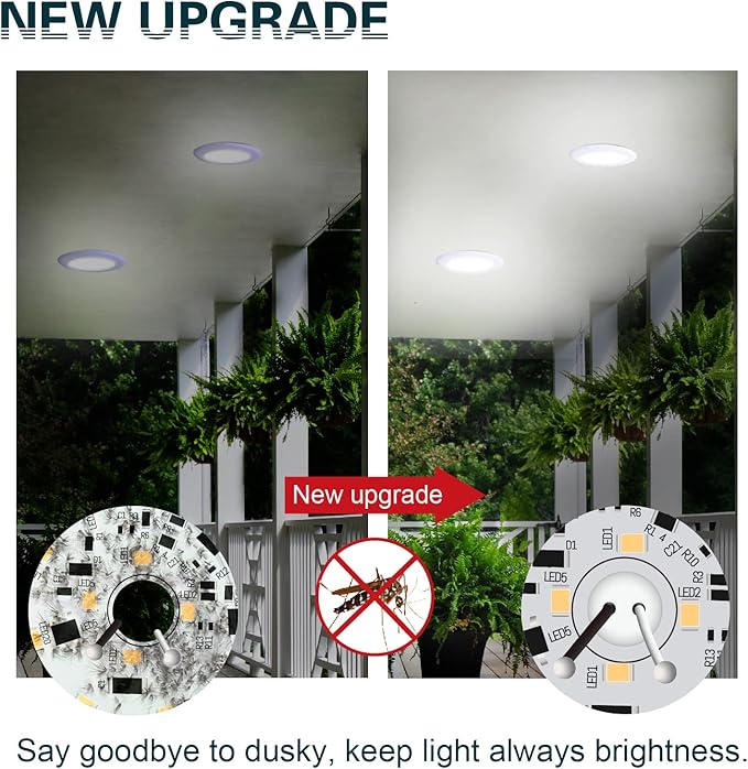 TOPELER 6'' Dimmable Flush Mount Ceiling Light, 15W Low Profile Surface Mount - Image 8