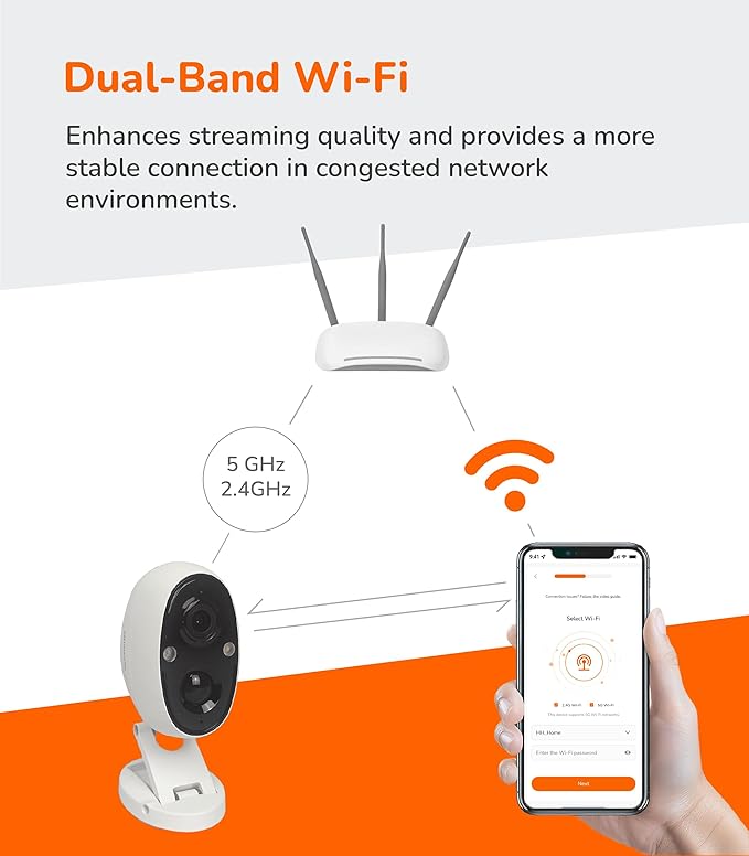 Sensforge 2.5K Indoor Outdoor Battery Camera - Image 7