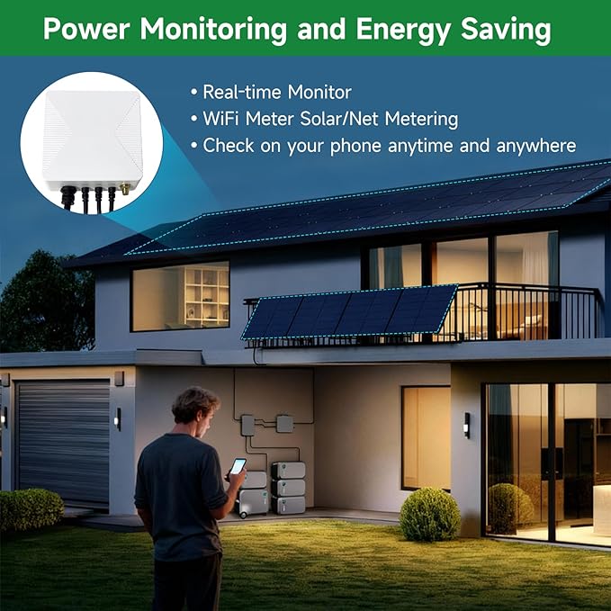 Smart Home Energy Monitor with 3 80A Clamps EdgeAnt, Real-Time Accurate Energy - Image 4