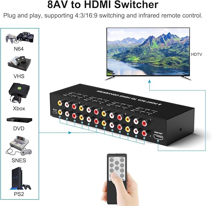 Azduou 8 AV to HDMI Converter, 1080P/720P 8 Way RCA Composite CVBS AV Switch to - Image 4