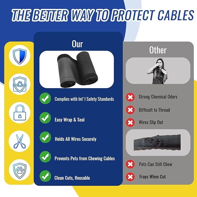 Flauzmann 1/2" - 6.6FT Chew Proof Cat Cord Protector（Hook & Loop Split Sleeve - Image 6