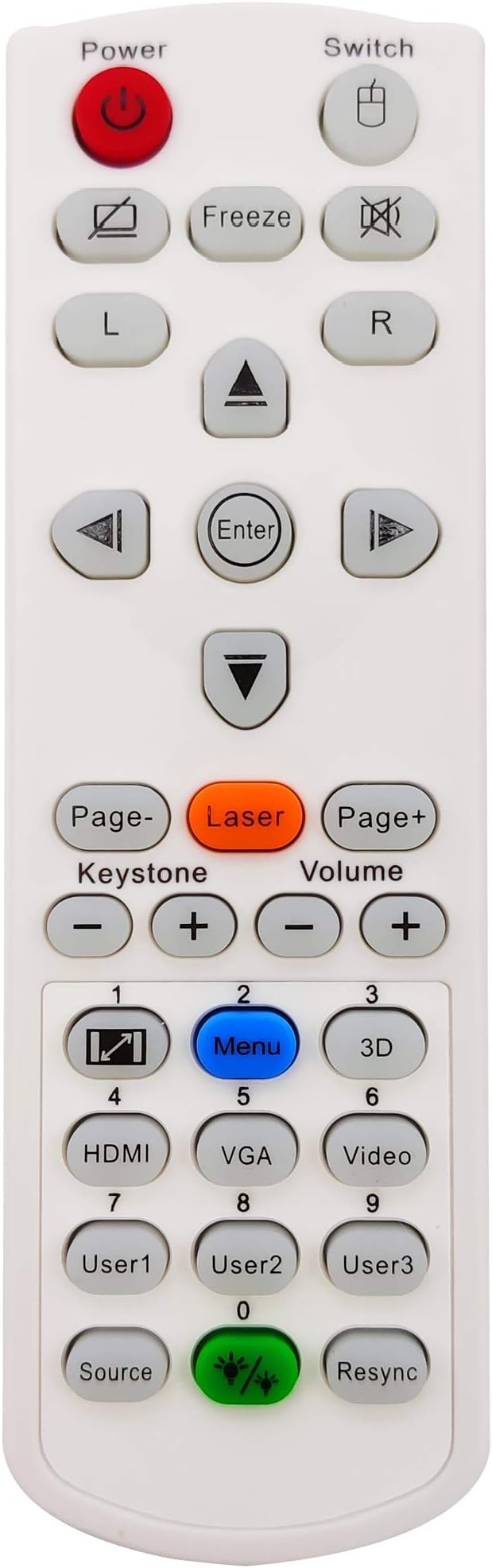 INTECHING J8947-0384-00 Projector Remote Control by INTECHING