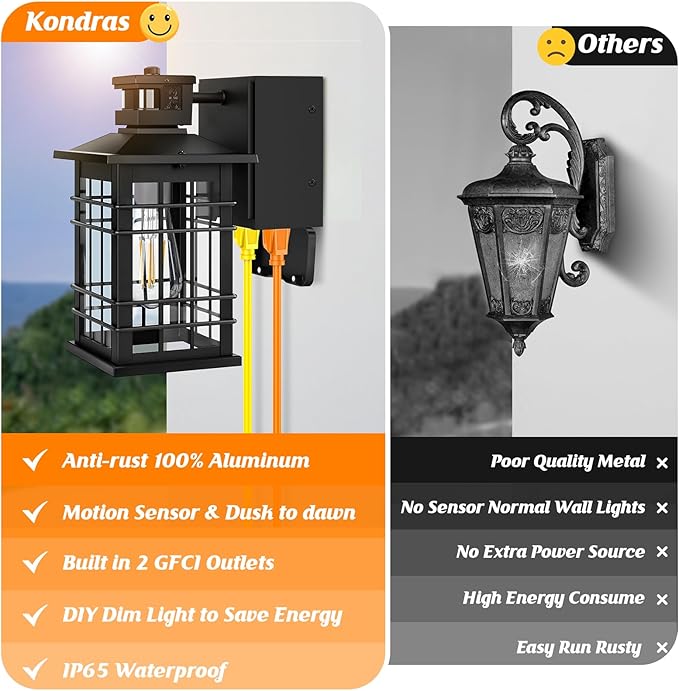 2-Pack Porch Lights with GFCI Outlet, Motion Sensor Dusk to Dawn Waterproof - Image 2