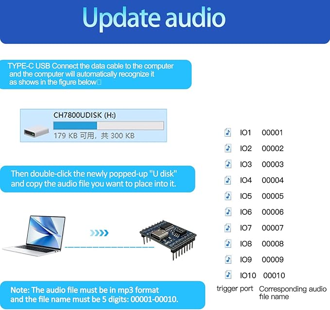XLW Voice Playback Module, 16M Sound Board MP3 Music Player - Image 3