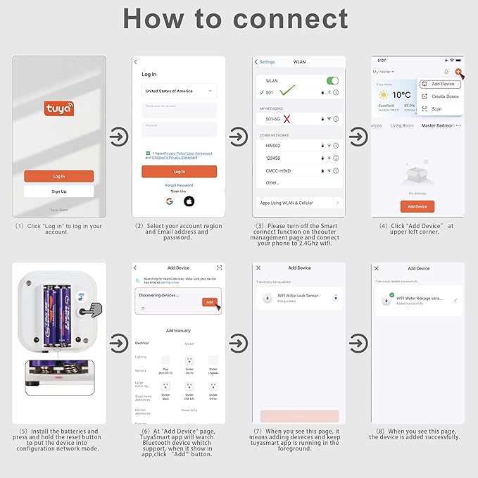 100dB Smart Water Sensor Alarm Water Leak Detector, - Image 4