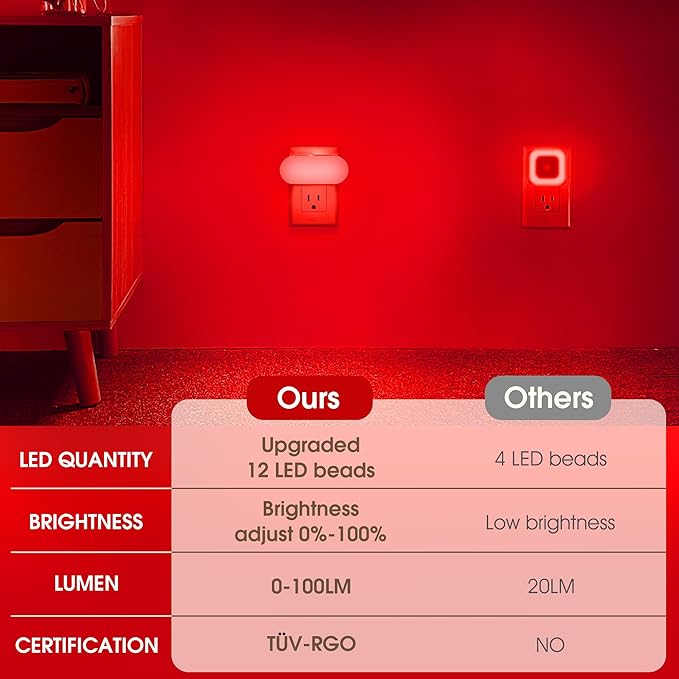 DORESshop Red Night Lights Plug into Wall, 4 Pack Dimmable Night Light - Image 4