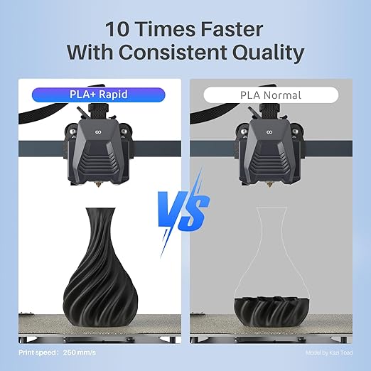 ELEGOO Rapid PLA Plus Filament 1.75mm Bundle 4KG, PLA+ 3D Printer Filament - Image 3