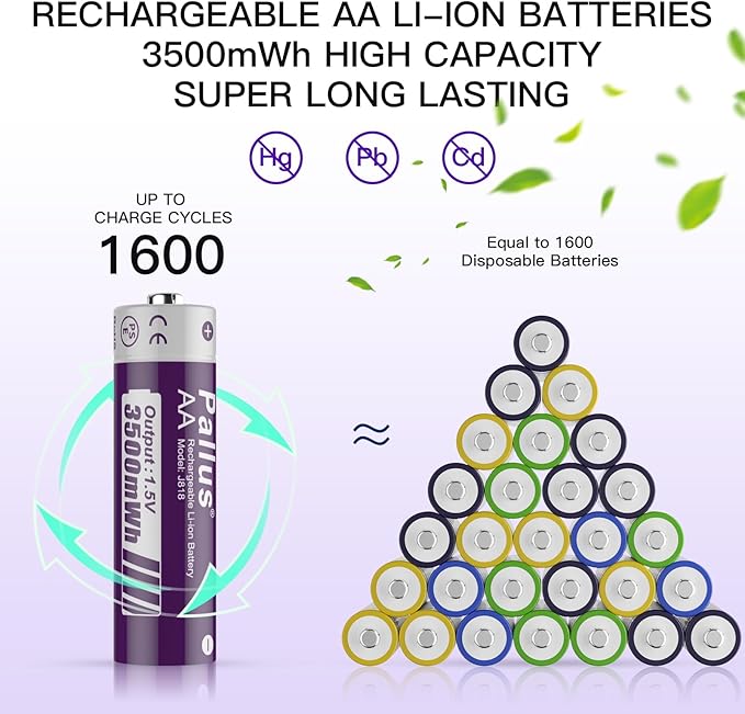 Pallus 1.5v Lithium AA Rechargeable Batteries - Image 2