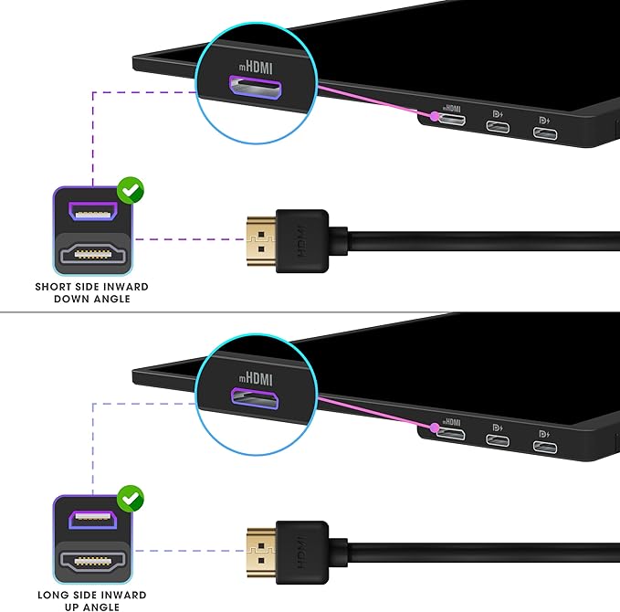 Kado 180 Degree Mini HDMI to HDMI 4K 60Hz Adapter U Shaped Mini HDMI Male to - Image 6
