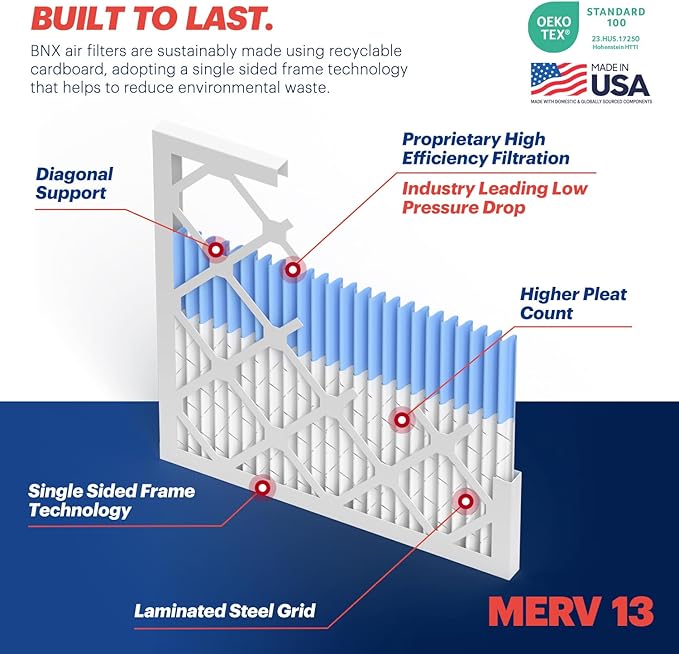 BNX TruFilter 14x18x1 MERV 13 AC Furnace Air Filter - Image 4