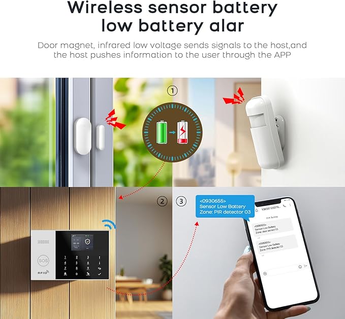 PGST WiFi Alarm System for Home Security, Motion Detector, Tuya APP Instant - Image 2