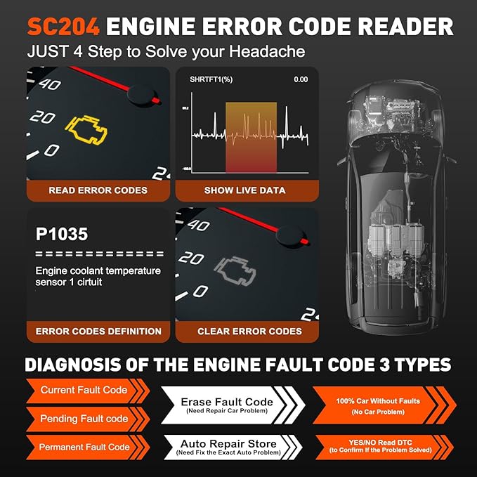 CGSULIT Scan Tool SC204 OBD2 Scanner, Check Engine Light Code Reader - Image 5
