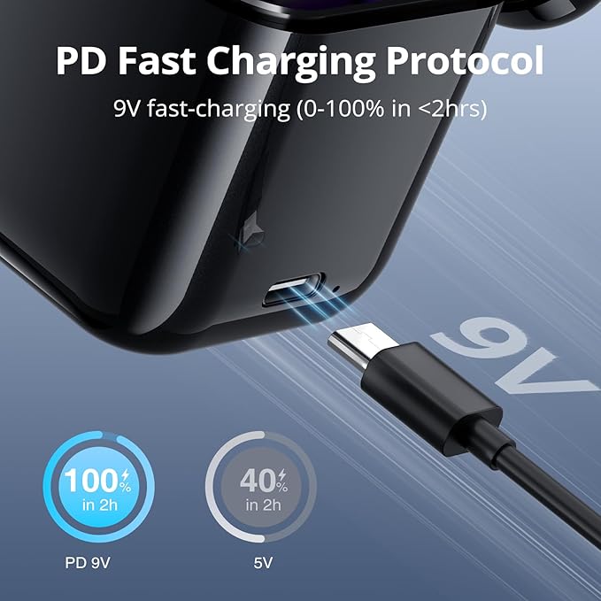 POWEROWL Charger for Insta 360 X5 Battery, Dual Port Fast Charging Case for - Image 5