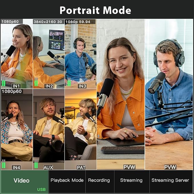 Cinetreak C2S HDMI & SDI 5.5'' Screen Multi-Format PTZ Control Video Switcher - Image 7